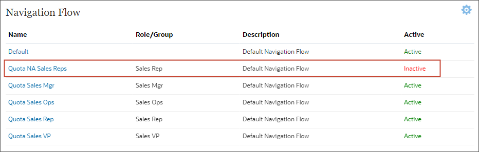 Navigation Flow